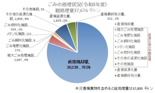 瞎瞎肉作用功效-【瞎碰的功效与作用】瞎蠓学名叫什么 - 瞎碰的营养与功效网